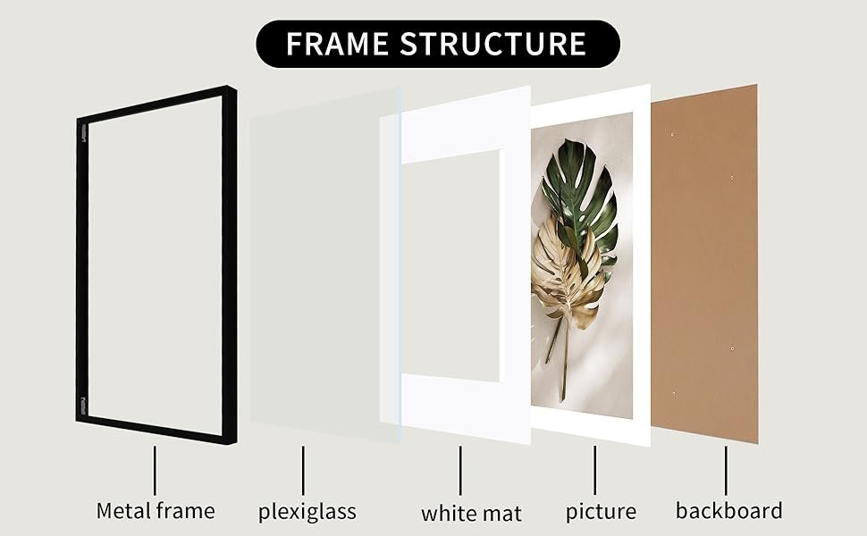 picture frame
